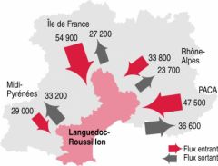 INSEE statistiques démographique Midi-Pyrénées
